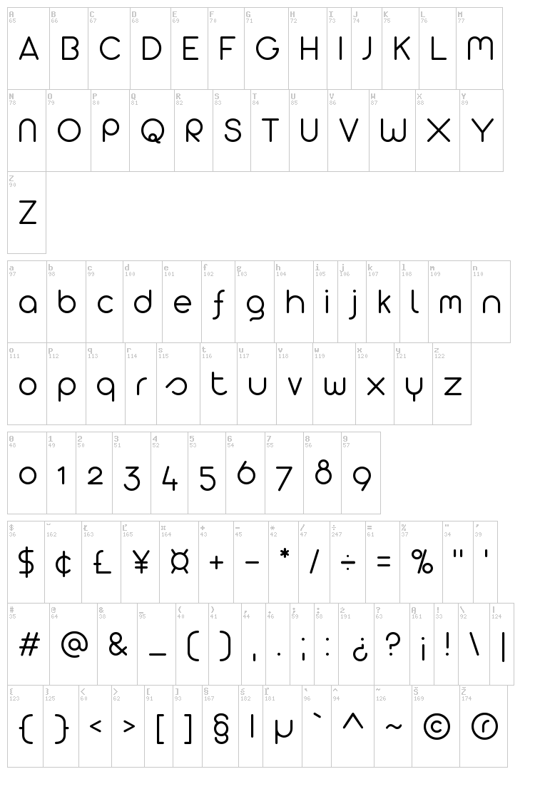 Arista 2.0 font map
